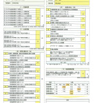 2022年スコア表　全体